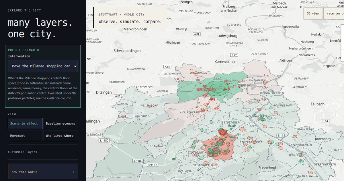 Stuttgart in a posterior: a city simulation you can question